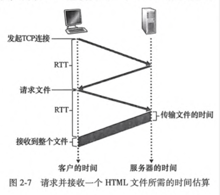 socket2-3