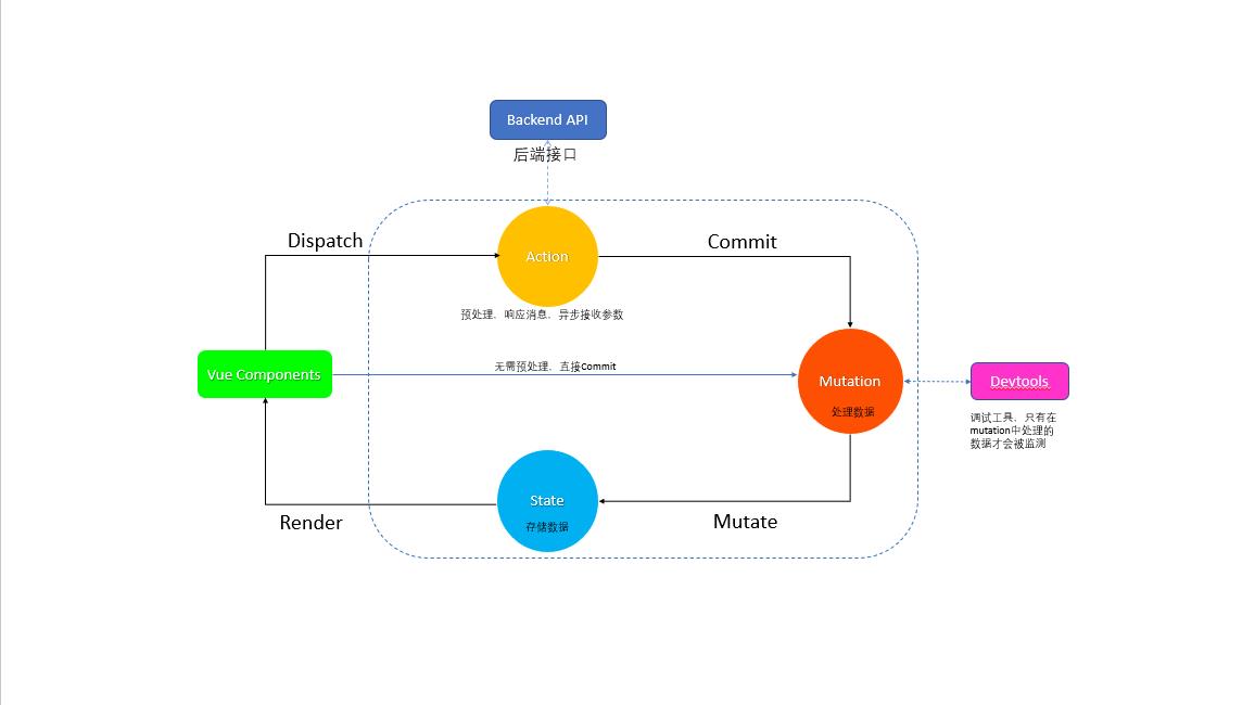 图片在来的路上迷路了